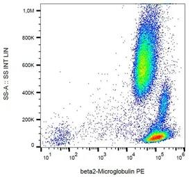 Anti-beta 2 Microglobulin antibody [B2M-01] (PE) used in Flow cytometry (FCM). GTX80228